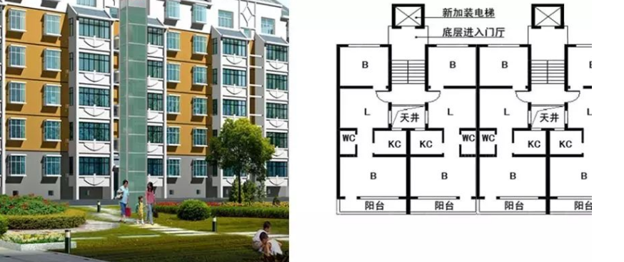 國家統(tǒng)一六樓加裝電梯，?2020政府扶持長沙舊樓加裝電梯政策